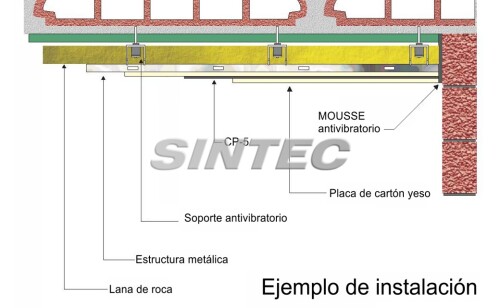 mousse-antivibratorio-01.jpg